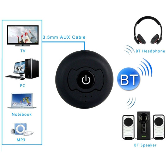 Trasmettitore BlueTooth Audio stereo Transmitter multi point per Tv Mp3  Cuffie con pila litio 5v usb jack 3.5