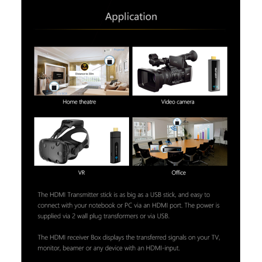 Trasmettitore E Ricevitore HDMI Senza Fili, Kit Extender HDMI