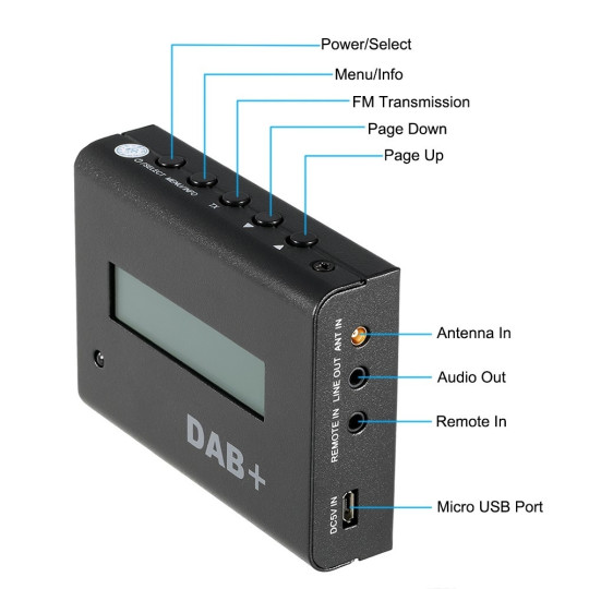 Ricevitore radio DAB+ receiver per casa e auto sintonizzatore digitale  uscita audio connessione antenna esterna