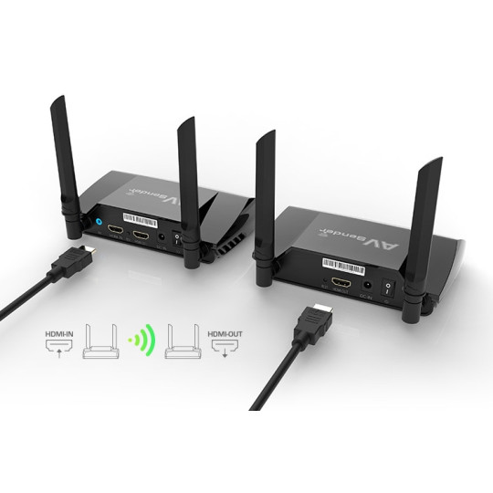 Estensore Wireless di segnale HDMI Dual Band 2,4 e 5GHz con ripetitore di  telecomando