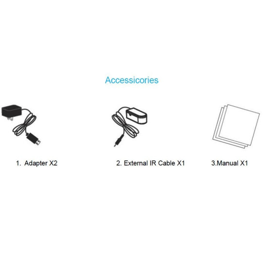 Estensore Wireless di segnale HDMI Dual Band 2,4 e 5GHz con ripetitore di  telecomando