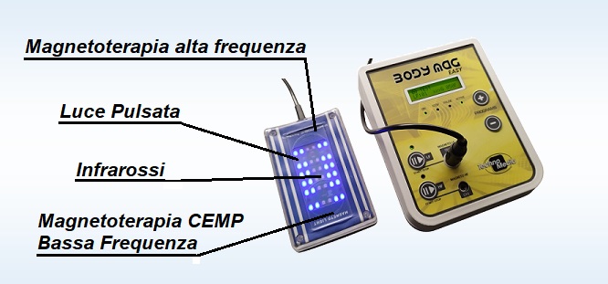 scritte-bodymag-easy-magnetolight-luce-pulsata-infrarossi-dolori.jpg